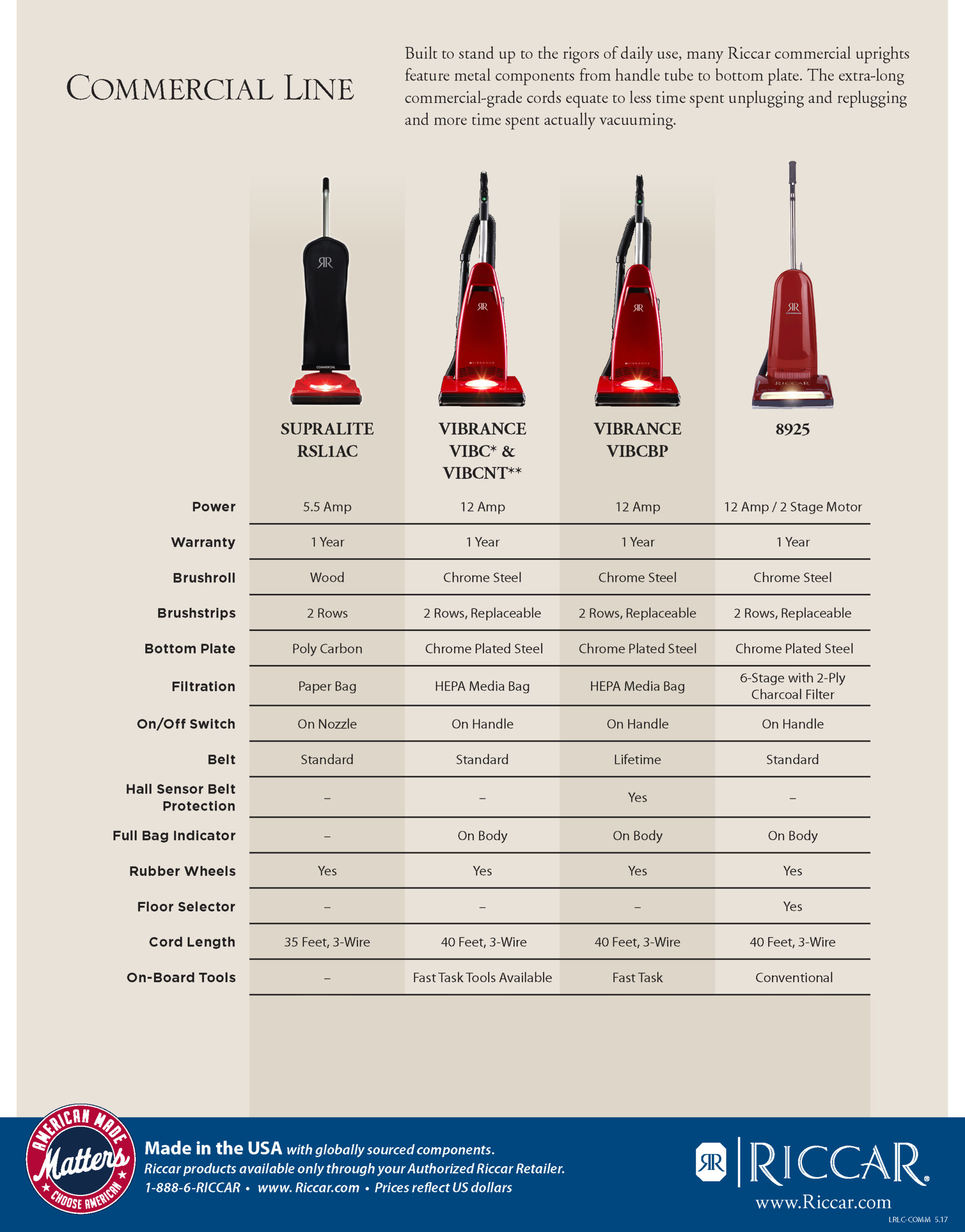 Riccar Commercial Upright Vacuum Cleaner Line