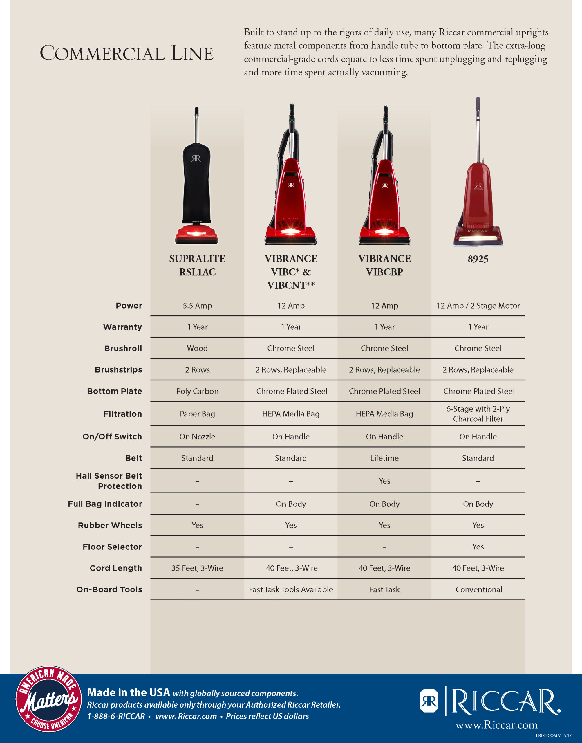 Riccar Commercial Vacuum Cleaner Riccar Commercial Upright Vacuum Cleaner Line